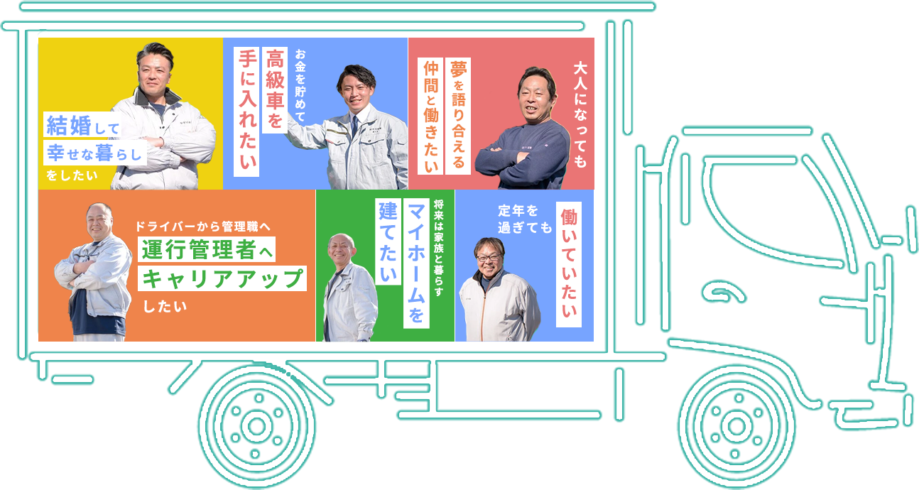 早川運輸の社員の夢